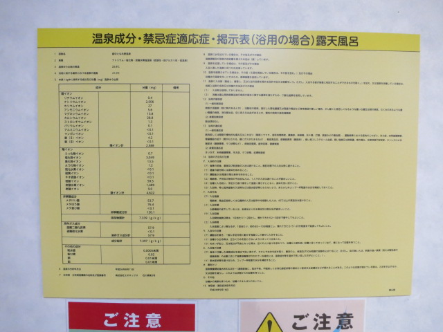 砺波ロイヤルホテル（越中となみ野温泉）　成分表