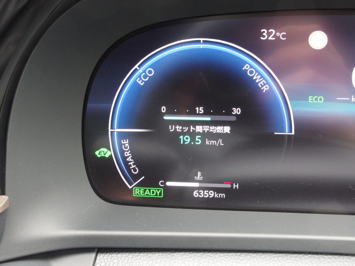 総走行距離6359km